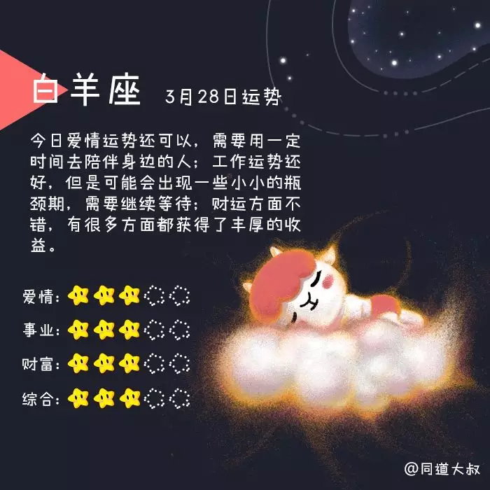 3、星座屋星座运势:星座屋运势网