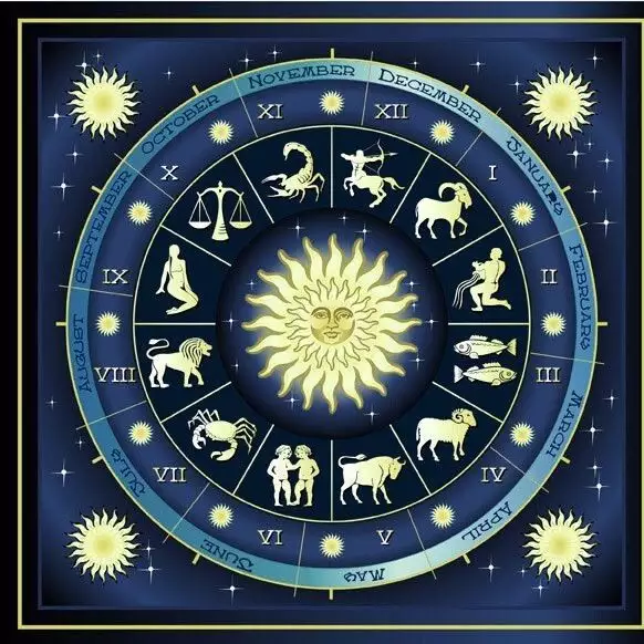 1、星座按哪个生日为准:生日和星座按什么为准？为什么呢？
