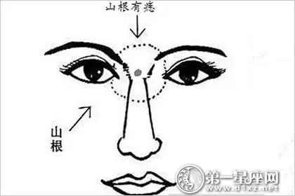 3、婚姻宮被合是誰有外遇:請教夫妻宮被合說明是多婚之象，還是配偶易有外遇呢？
