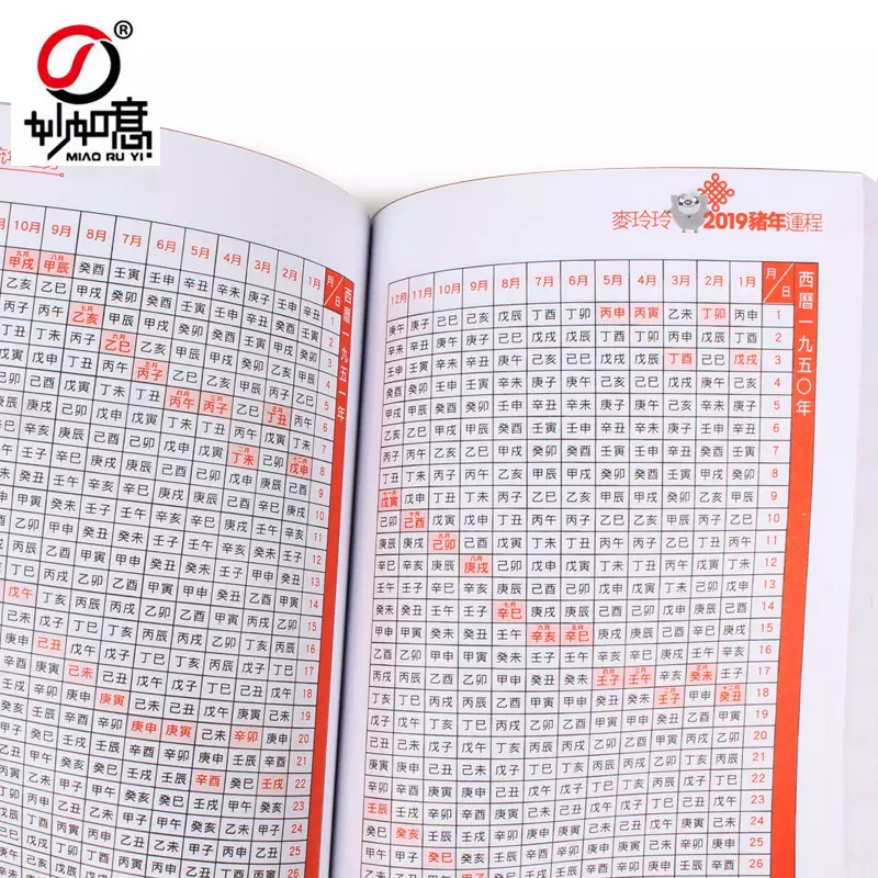 4、十二生肖号码表:年十二生肖号码表