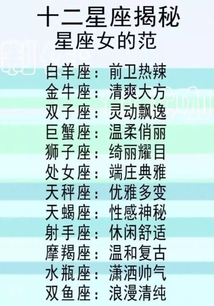 1、星座日期为什么变了:星座日期为什么改变？
