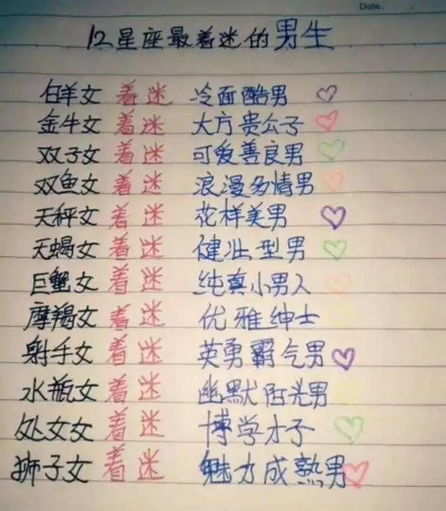 2、白羊座男生的性格:白羊座男生的性格