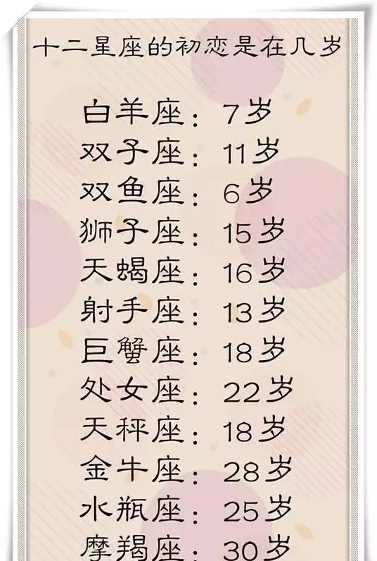 1、十二星座谁最丑女:十二星座谁长的最丑