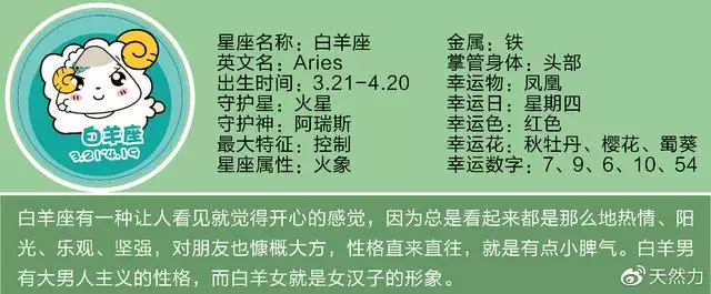 吉祥萬年曆老黃曆每日運勢，正宗老黃曆日曆書