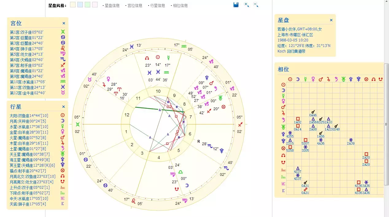 8、查星盘最准的网站:请问哪个网站有正规的星座星盘测试 计算