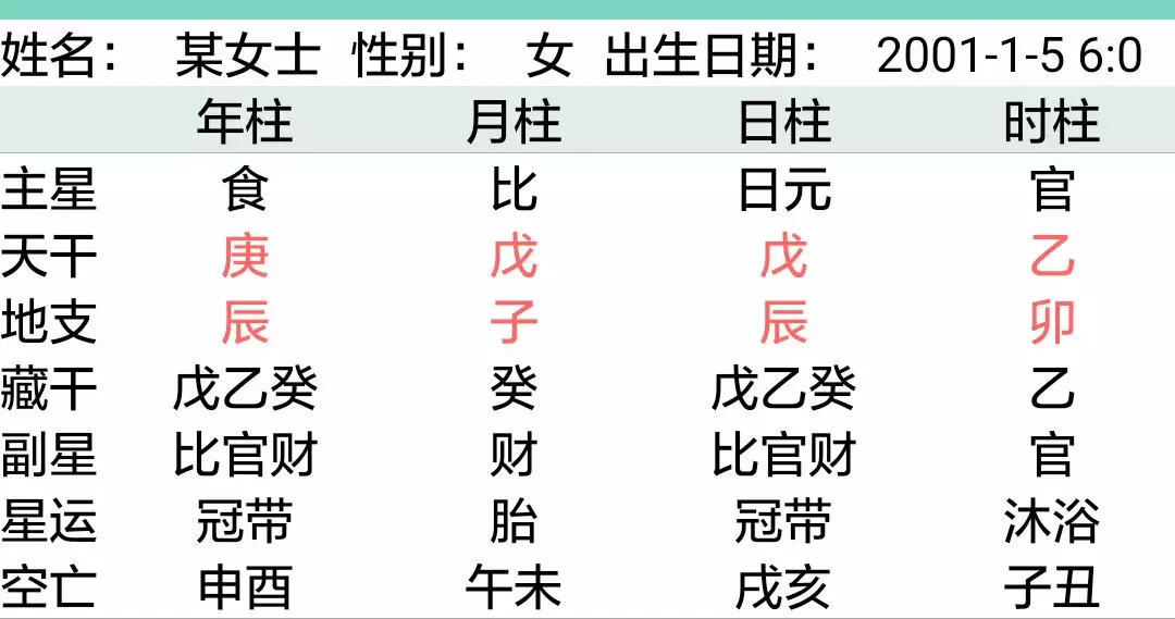 3、正月十九宜什么属相的开工:女属兔正月十九生的和什么属相的相配?