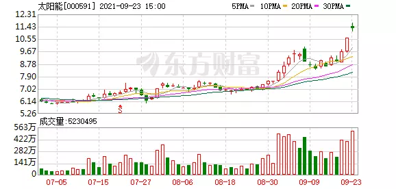 3、24香谱图解释大全恶事香:四十二香谱图和七十二香谱图有什么区别