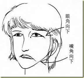 1、相刑的夫妻怎么处理:夫妻八字相刑 怎么化解