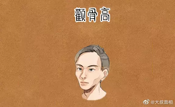 八字中官星是什么意思:命理理论问题:女命八字中的官星