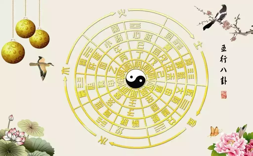 6、查查最近运势:查查我孙立平最近的运气