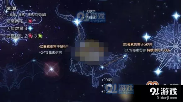 1、tim星座每日运势:腾讯星座运势每日查双鱼座每日运势