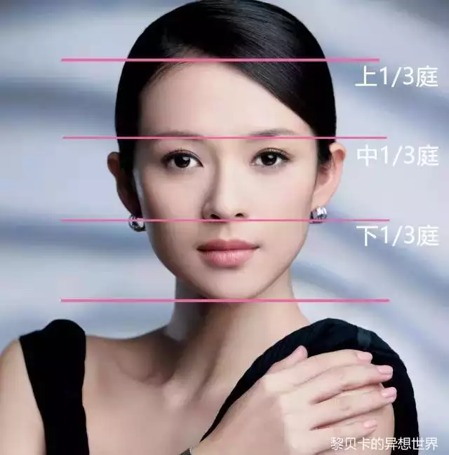 3、封印一般在額頭:七封印最早是出於何處?又各指什麼?