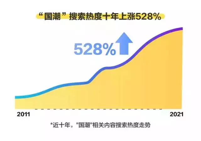 屬虎的方位在哪裡好，屬虎的人的吉利方位