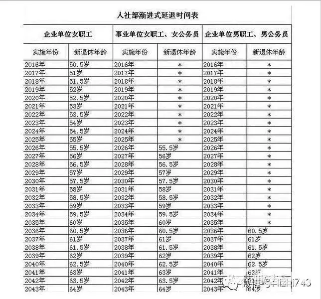 2、床底下放什么运势好:床底下放什么旺财？