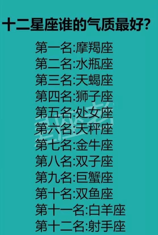 1、星座这个东西靠谱吗:星座是个可信的东西吗？