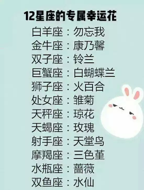 2、如何查自己的第二星座:如何查自己属于哪种星座？