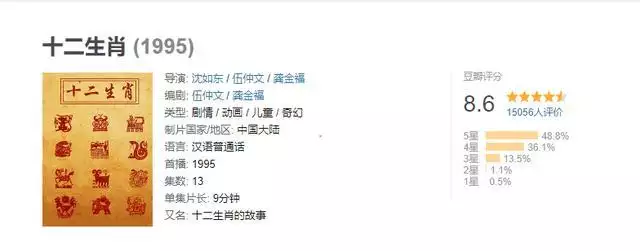 属虎的为啥多数命不好，1998年属虎几月出生好