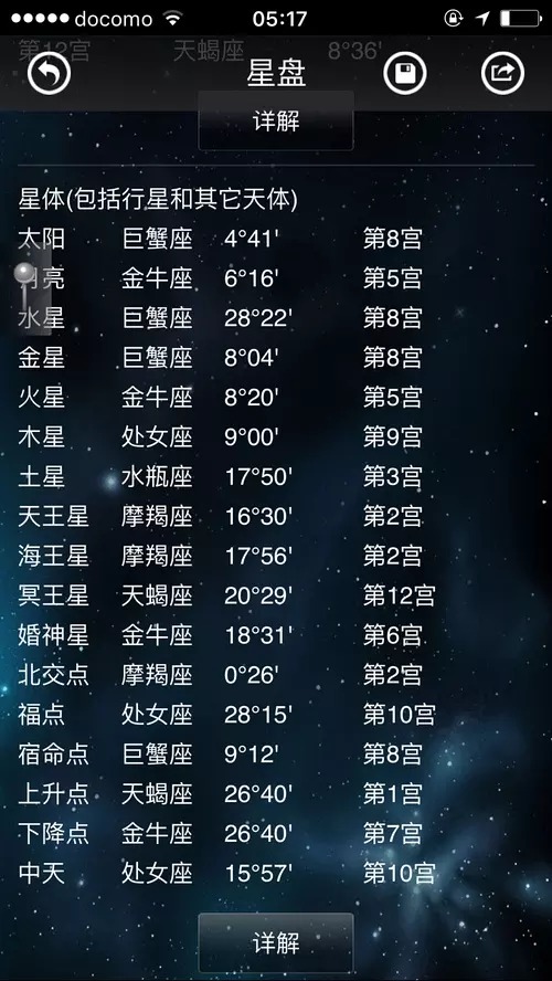 1、在线星盘免费查询:在线查询上升星座