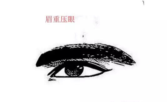 1、眉型影响运势吗:眉毛与运势的关系