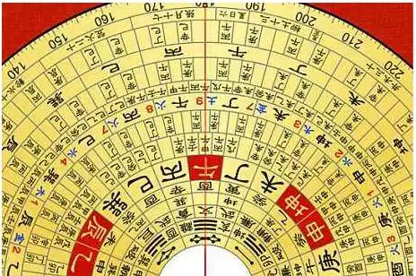 4、免费一生运势查询:免费算命一生运势图？