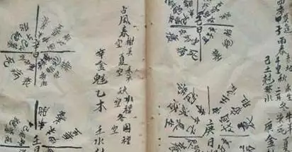 6、八字三刑有没有好命的:“八字犯三刑,刑旺的是忌神印”是什么意思，通俗一点呀~~