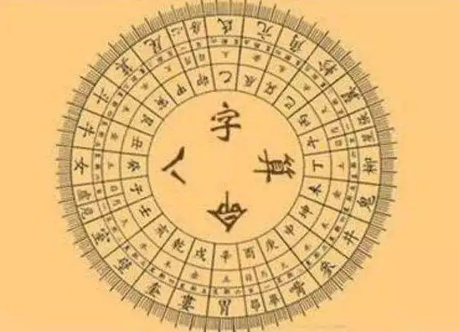 免費算命一生財運起伏圖，免費八字一生運勢起伏圖