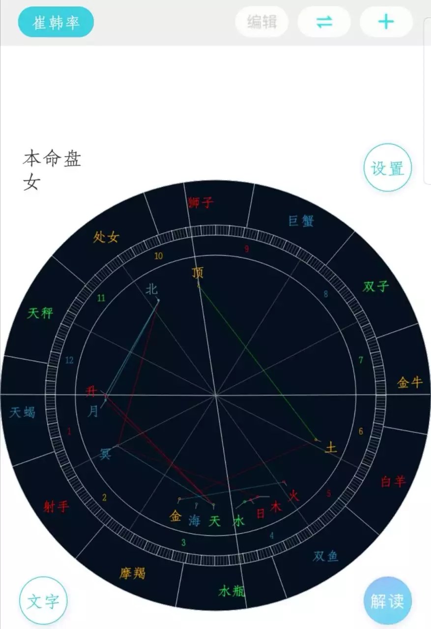 1、免费星盘婚神星查询:如何查询自己的婚神星呢？
