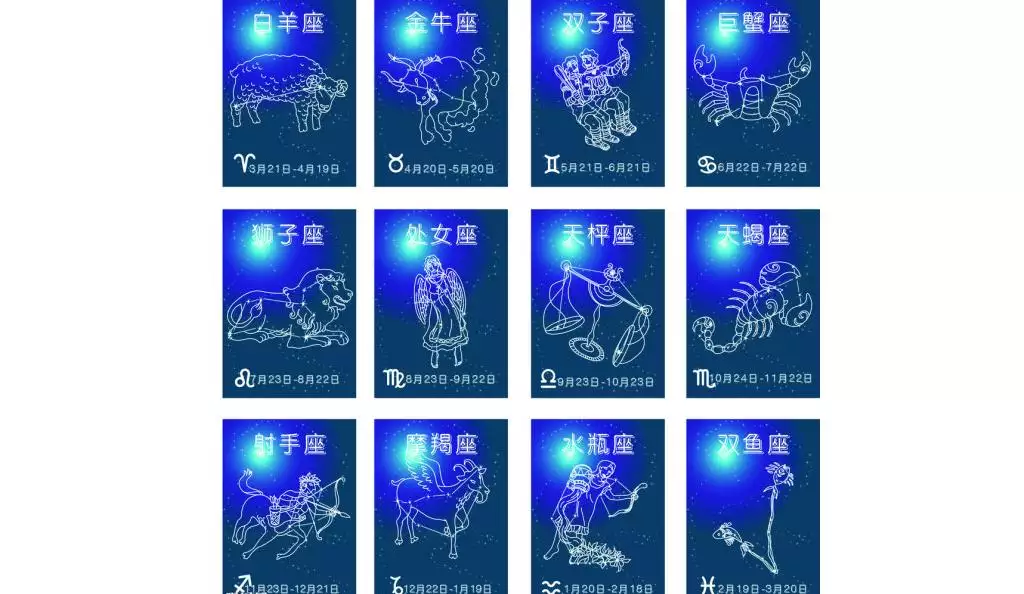 2、天頂星座看配偶家境:天頂星座怎麼看配偶