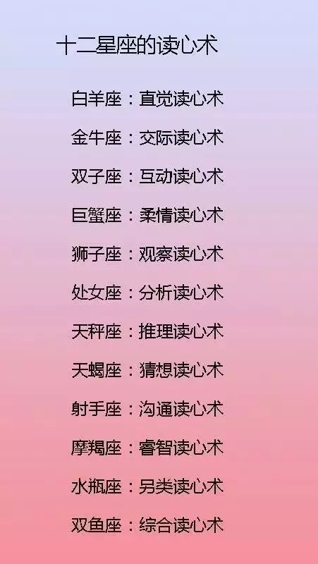 2、我想知道,十二星座测试,还有各种心理测试据说抓住了,大部分人普遍拥有的心理,有一种定理或是理论,