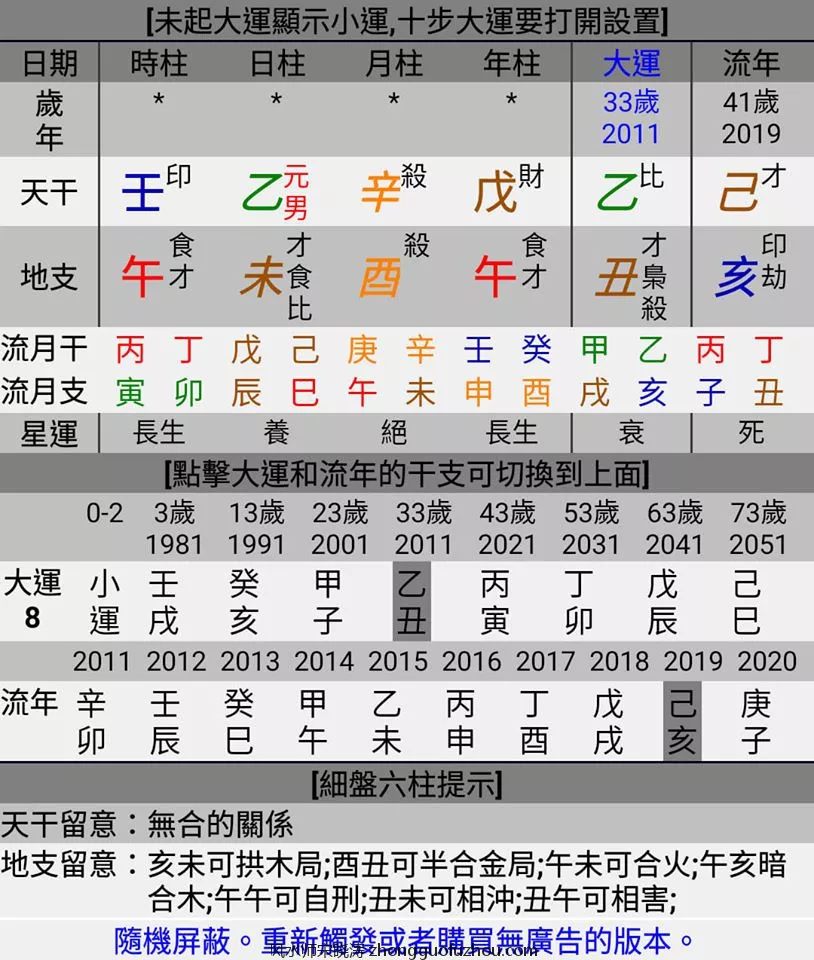 3、辛日主巨富八字:八字辛丑年庚子月辛巳日。请高人解析。
