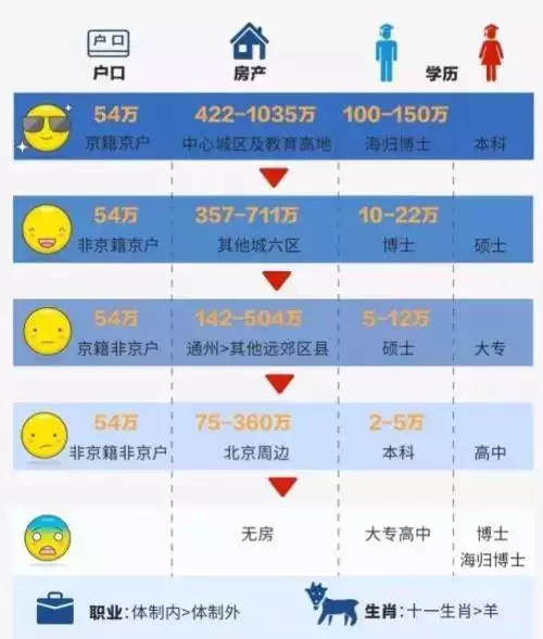 屬羊女的克夫嗎，屬羊女是不是克夫