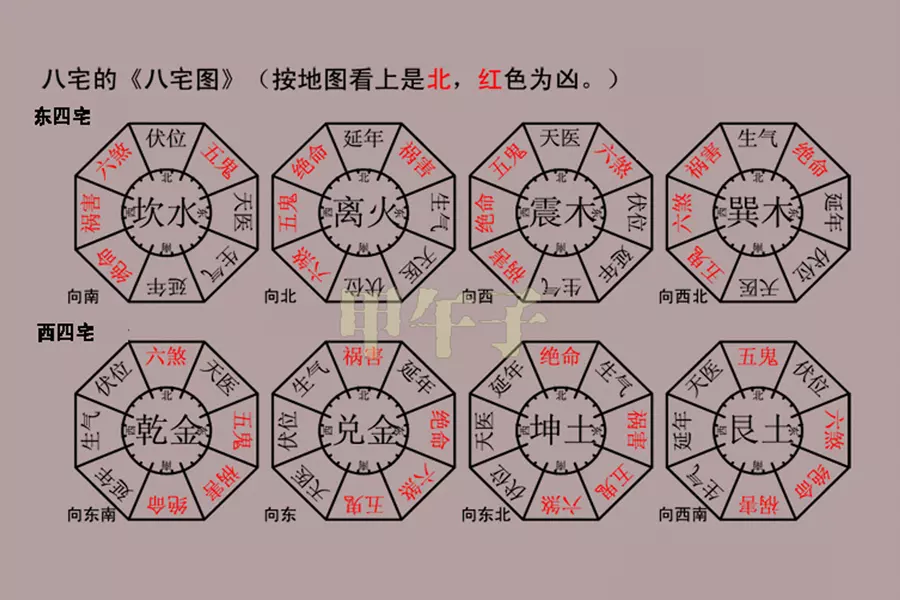 1、麻将吉位方位:麻将方位财神位