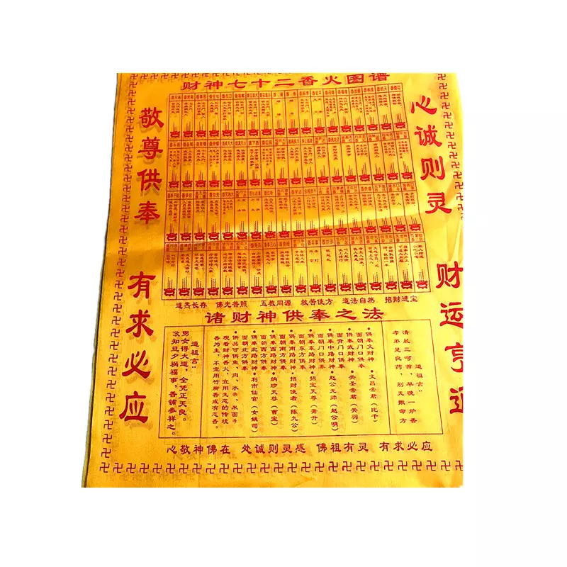 2、三根看香火全图:怎样看香火测吉凶（转载）