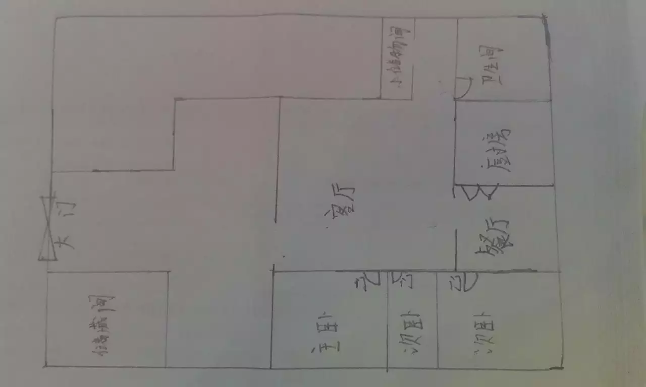 3、财神摆放位置和方向:财神爷摆放家里什么位置？