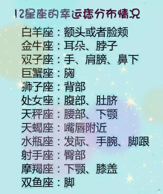6、最瘦的星座女:最瘦的星座排名 12名要全部写出来哦