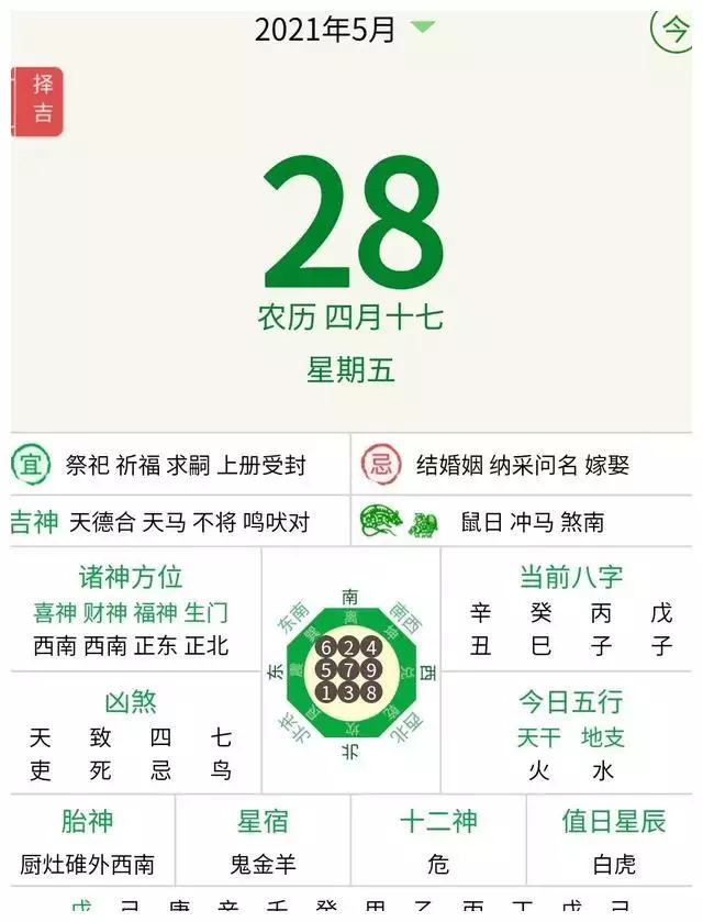 3、属鼠明日运势查询:属鼠运势每日运程