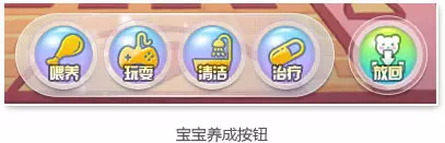 QQ飛車情侶寶寶屬性