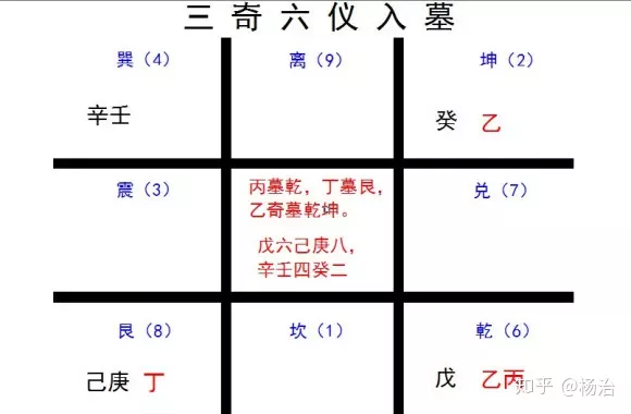 6、子卯相刑婚姻破裂:子卯相刑怎么化解？