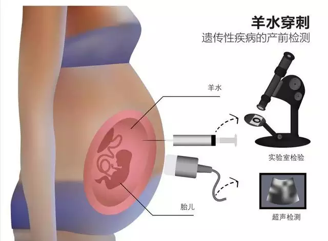 月羊真的那麼可怕嗎,8月羊女什麼命運"