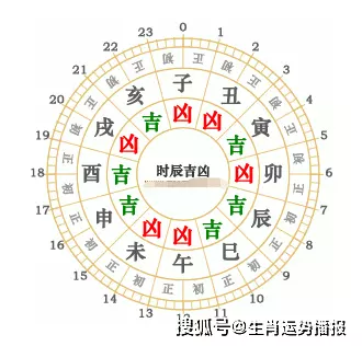 6、属蛇的人适合打麻将吗:属蛇的人能打牌吗?坐哪方好