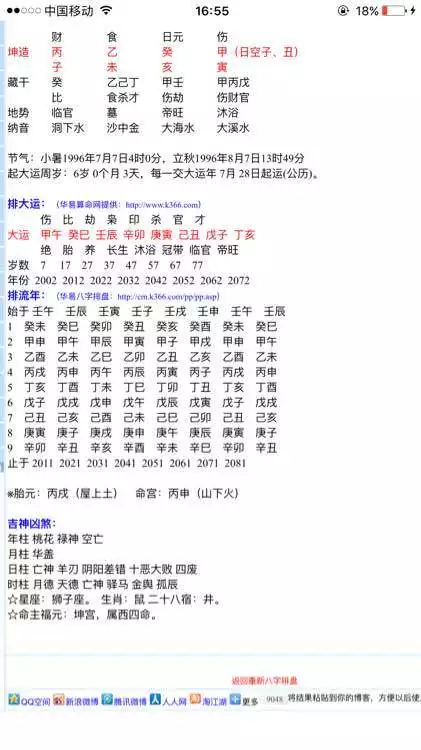 有研究生学历的八字:工作还是继续考研不知道怎么办:八字为你分析