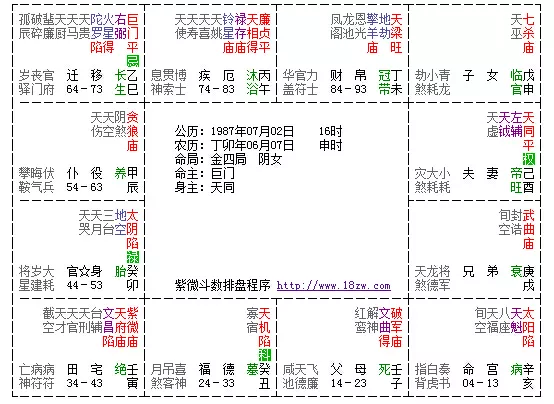 2、年3月22日生肖运势:今年生肖运势