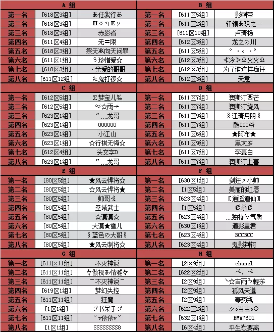 生辰八字看五行缺什麼：如何測算生辰八字五行缺什麼