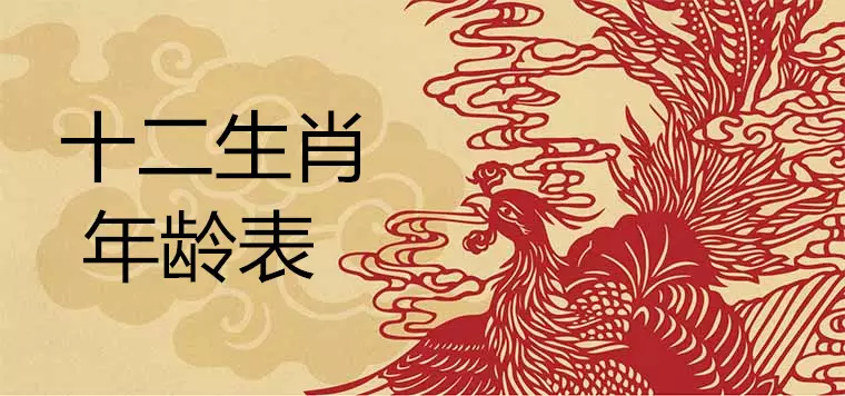 1、十二生肖年齡表:十二生肖年齡對照表