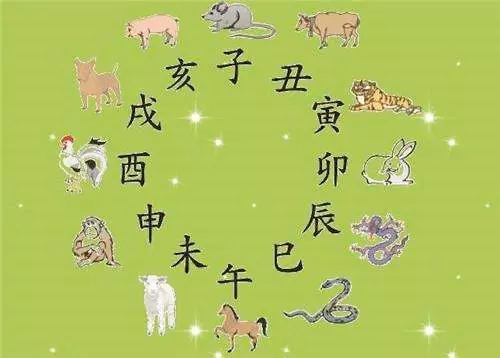 2、99年屬兔男**配偶是什麼:年屬兔男**婚配