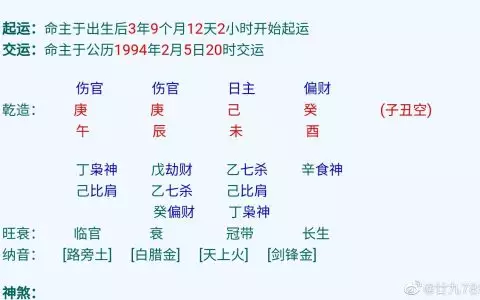 4、出生年月日查五行:出生年月五行查询
