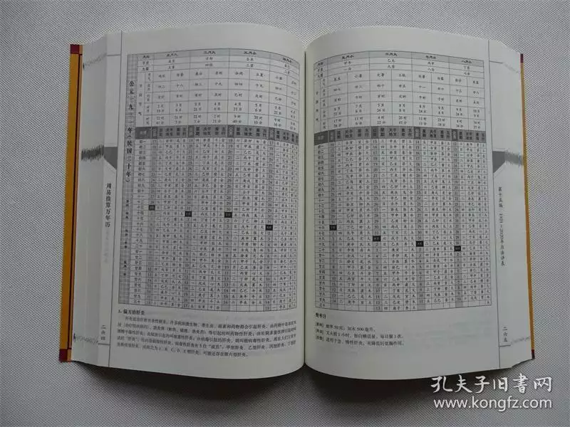 2、周易算命婚姻属相配对:周易命理师傅：属相如何婚配合适