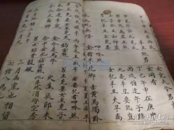 2、男女婚配合婚表一五是什麼:男女婚配