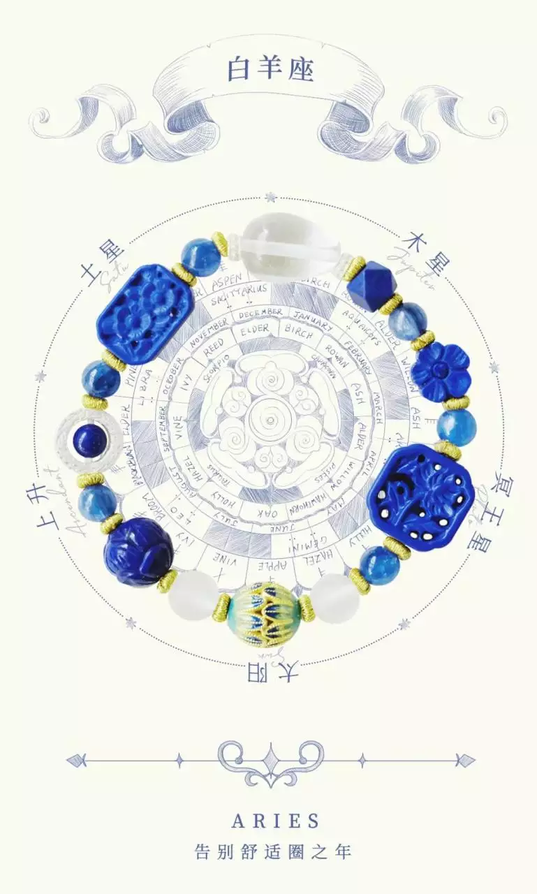 5、每日星座运势查询新浪:新浪星座运势怎么看以前的