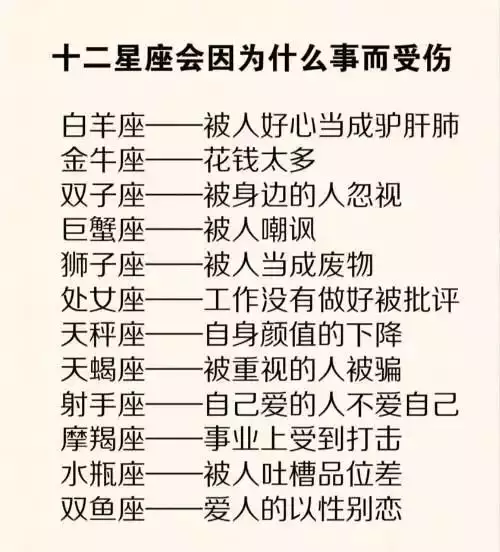 3、下降星座怎么查询:怎么看下降星座，下降星座怎么看
